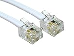 ALIDA SYSTEMS ® - ADSL Cable - Premium Quality/Gold Plated Contact Pins/High Speed Internet Broadband/Router or Modem to RJ11 Phone Socket or Microfilter/White (White, 10m)