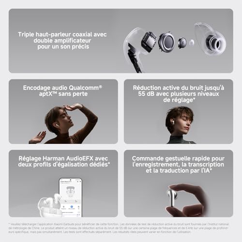 Xiaomi Buds 5 Pro Wi Fi True Wireless - vue 5