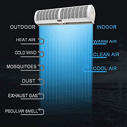 XUNMAIFLB Rideau d'air Intérieur Mural sur Porte, 2 Vitesses, avec Télécommande, pour Magasin, Portes à Vent Naturel, Ventilateur Mural, 100cm - Image 7