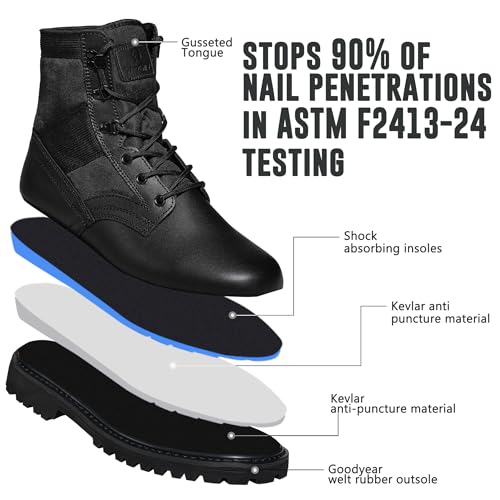 Work Boots for Men Soft Toe Breathable Waterproof Work Shoes for Construction Non Slip Black boots Mens Rubber Sole botas de trabajo para hombre Combat Working Stylish zapatos3