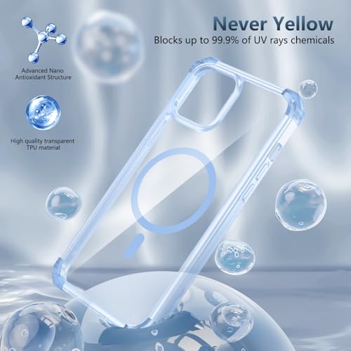 Coque de téléphone résistante aux chutes iPhone 12 Pro Max pour un usage urbain et dynamique