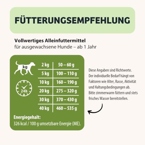 BugBell 800g Hundefutter trocken getreidefrei, Spinat & Hanf & Hanf & Heilkräuter zur Entspannung, verträgliche Insektenproteine, 100% bedarfsdeckend, hypoallergenes & purinarmes Trockenfutter