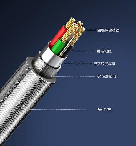 3m USB to 485/422 Serial Port Industrial Serial Port RS485 to USB Communication Converter USB to 485 Serial Port Module bidirectional Transmission Shielded Wire