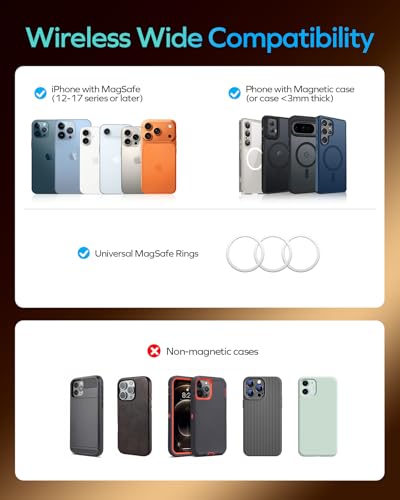 MOMAX Magnetic Wireless Power Bank 10000mAh, Ultra-Slim 0.5" MagSafe-Compatible Portable Charger, 20W USB-C PD Fast Charging, for iPhone 17/16/15/14/13/12 Series(Cosmic Orange) - Image 9