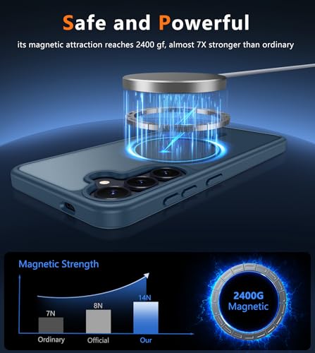 Image of FNTCASE for Samsung Galaxy S25 Case: for Galaxy S24 Cases Magnetic Military Grade Drop Protection Translucent Cell Phone Cover - Slim Durable Shockproof Protective Bumper Cases- 6.2 inches (Blue)