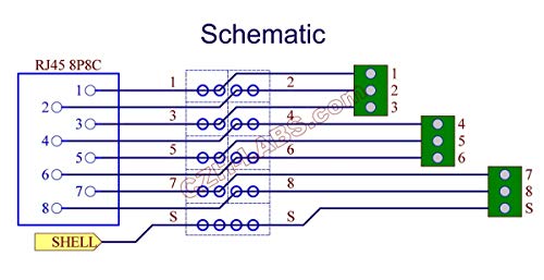 Módulo RJ45 8P8C de carril DIN Electronics-Salon para proyectos domóticos y redes domésticas 2