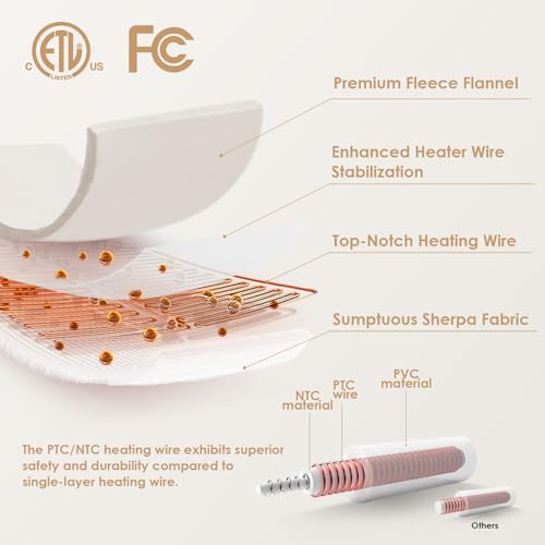 image for EHEYCIGA Heated Blanket Electric Blanket King Size - Heating Blanket w