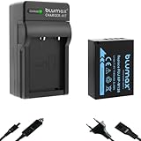 Blumax