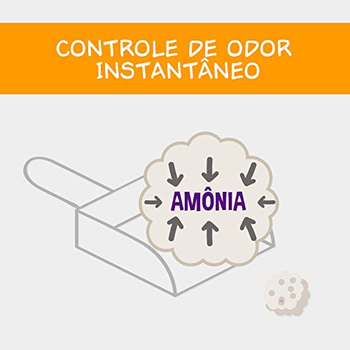 Areia Higiênica do Garfield Zero Odor, Grossa, Biodegradável 2 kg