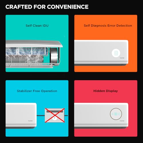 Image of Black+Decker 1.5 Ton 4 Star Heavy Duty Inverter Split AC (100% Copper, 7-In-1 Convertible Cooling Modes, PM 1.0 Filter, 4-Way Swing, Cooling at 58 C, BXACD3I415BP1IN)