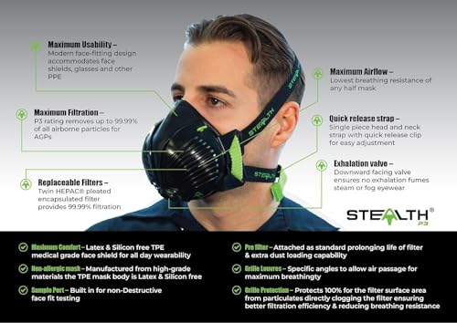 Stealth Atemschutz-Halbmaske P3 – Klein/Mittel – Atemschutzmaske mit austauschbaren Filtern für Sicherheit – Atemschutz – 99,9% Partikelfiltration – Halbmaske für Sporen und staubige Umgebungenl