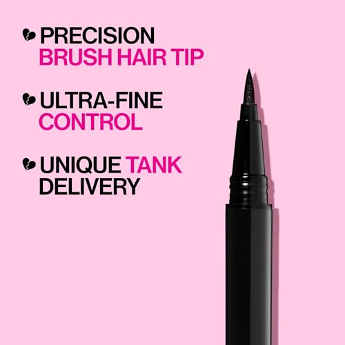 Wet n Wild Mega Last Breakup Proof Liquid Eyeliner, Black Eyeliner Pen, Waterproof, Quick Drying, Smudge-Resistant, 16-Hour Wear, Ultra Black - Image 4