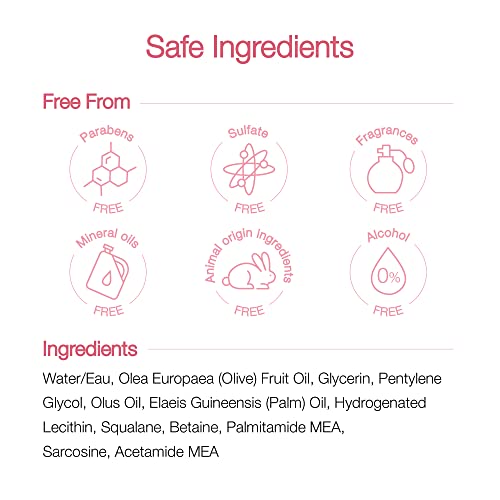 Physiogel Calming Relief A.i. Face Cream | Anti-Dryness & Itchiness Ceramide Face Moisturizer For Sensitive, Itchy, Red & Dry Skin | Soothing, Low Irritant Formula, Hypoallergenic | 3.3 Fl. Oz #TOP4
