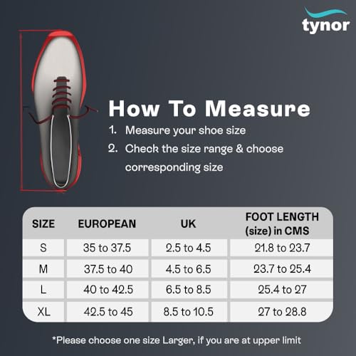 Image of Tynor Cast Shoe Rocker Sole, Grey, Small, 1 Unit