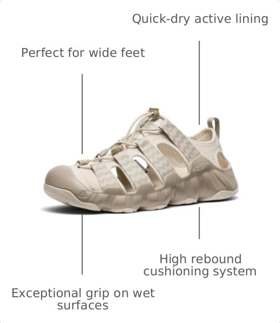 Image of KEEN Men's Hyperport H2 Closed Toe Breathable Easy On Comfortable Hiking and Water Sandals