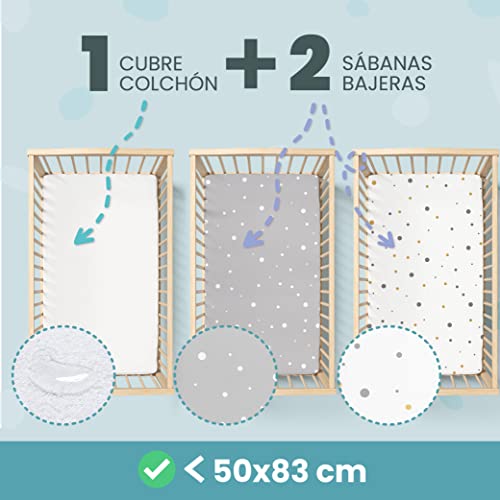 Lençol de Berço Cododo (Conjunto de 2) + 1 Protetor de colchão Impermeável com elástico, 3 em 1, tamanho 50 x 83 cm, Compatível com berços, Cama de berço Cododo Bebê para menina e menino, design Cinza