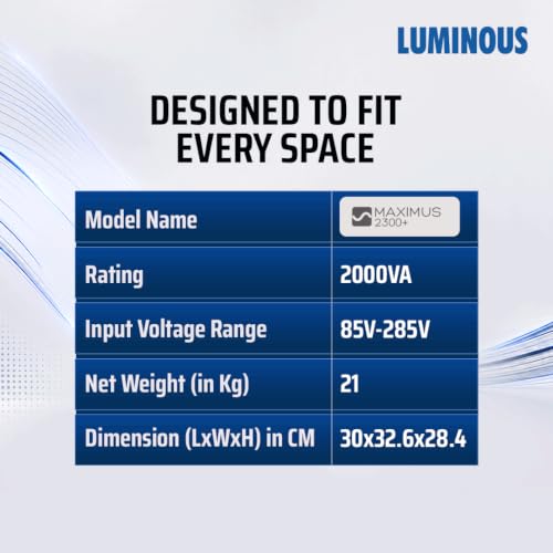 Image of Luminous Maximus 2300+ Pure Sine Wave Inverter for Home,Office & Shops | 2000VA /24V Capacity | Smart LCD Display | High-Capacity Backup Solution | Easy Installation | 36 Months Warranty