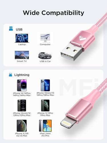 Aioneus iPhone Charger Cable, MFi Certified Lightning Cable 2M iPhone Charger Fast iphone Charging Cable Nylon Lightning to USB Cable for iPhone 14 13 12 11 Pro Max XS XR X 8 7 6 Plus 5 SE - Image 5