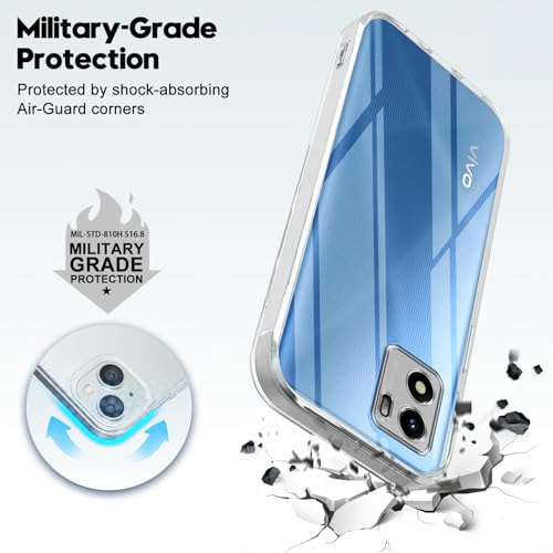 Image of Jkobi Back Cover for Vivo Y01 (Silicone Clear Shockproof Case with Camera Protection | Soft and Flexible | Transparent)