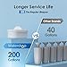 Waterdrop 200-Gallon Long-Life 40-Cup Large Water Filter Dispenser with 1 Filter, Healthy Gift for Home and Office, 5X Times Lifetime, Reduces Chlorine, PFOA/PFOS and More, BPA Free, Turquoise