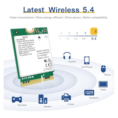 Dpofirs Tarjeta WiFi 6E PCIE, Adaptador de Red Inalámbrico de Triple Banda para Windows 11 10 con OFDMA MU MIMO y Encriptación WPA3 para PC de Escritorio miniatura 4