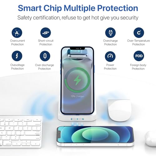 Image of eller sante Combo 3in1 23W Magnetic Mag-Safe Wireless Charger with 20W Fast Charger Adapter for iPhone 17 /17 Air /17 Pro /17 Pro Max, 16 /16 Plus /16 Pro /16 Pro Max, 15 /14 /13 /12, Airpods, iWatch- White