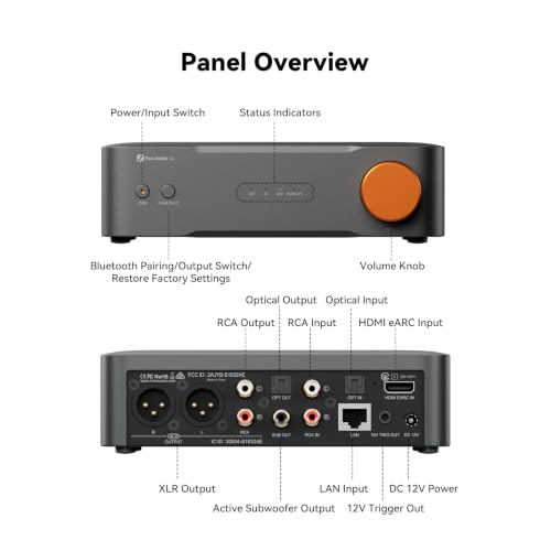 Image of Fosi Audio S3 HiFi Music Streamer DAC Preamp, AK4493SEQ DAC Wi-Fi 6 Bluetooth 5.3, Digital Transport with XLR Balanced /Optical /Sub Out /HDMI eARC, AirPlay 2 Spotify Connect Tidal, 5-Band EQ