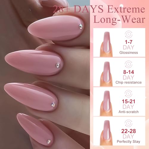 Set de esmaltes en gel 15 piezas tonos nude rosa miniatura 4
