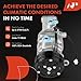 A-Premium Air Conditioner AC Compressor with Clutch Compatible with Mazda 3 2004-2009, 3 Sport 2009, 5 2006-2010, 2.0L 2.3L