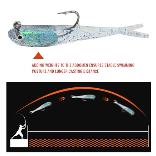 Genibaby 10 Pcs Pre-Rigged Jig Head Soft Fishing Lures Kit, Flexible X-Tail Soft Plastic Swimbaits Special Tail Fishing Bait For Bass Trout Fishing For Freshwater Saltwater thumb #3