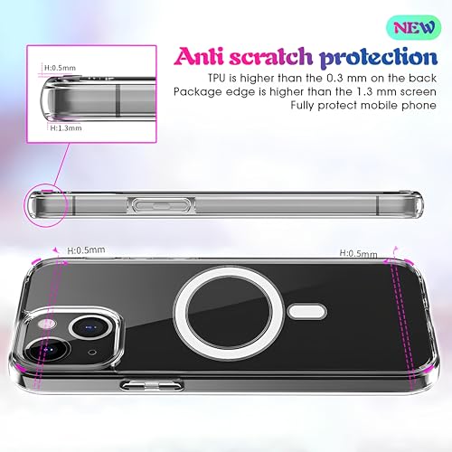 Image of Back Cover Case for iPhone Offers Mag-Safe Compatibility | Crystal-Clear Design | Camera Protection | Durable PC & TPU Construction (Transparent, iPhone 14)
