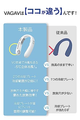 Ｔｒｏｓｔｏｎ ネッククーラー 冷却プレート付き（Ｆ１５ ） の商品画像 6