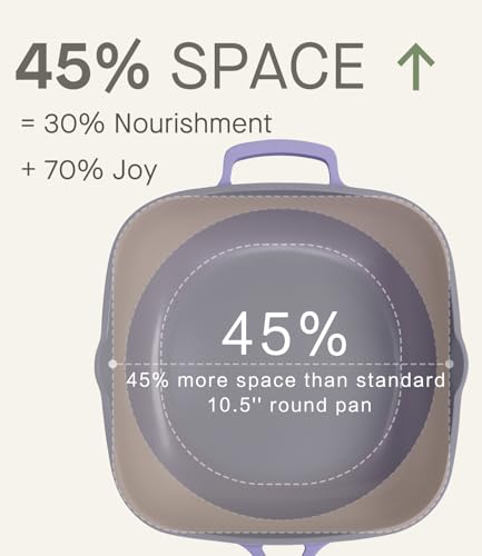 USELUCK 10.5 Inch(3.8QT) Ceramic Pan with Lid,Non Stick Frying Pans Cast Aluminum Deep Sauté Pans,Ti-Ceramic Non Toxic Pix Pan with Wooden Spatula and Scrubber-Dusk Petal - Image 3