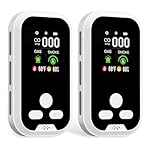 2 Packs Dual-Use 5 in 1 Carbon Monoxide Detectors, CO Detector with Battery Backup and HD Digital Display,Perfect for RV Travel and Home, White
