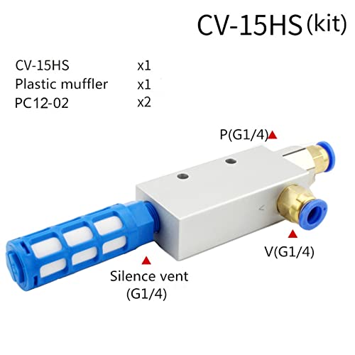 Valve sous vide ACV pour stabiliser la pression négative de vos ventouses de levage - 3