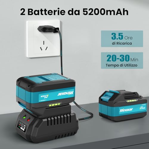 Soffiatore Per Gonfiabili 0.74HP - Ventola 18" Per Air Dancer Pubblicitari, Basso Rumore - Foto 13