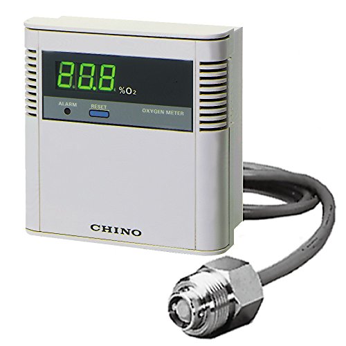 �`�m�[ MG1200series ���m�������`�_�f�v ���[�h2m�A�`���M��:0�`250mV�A�Z�x�v���[�hI�A�\��:0.00�`2.50%O2�Œ�A�`���o��:0.00�`2.50%O2�ɑΉ� MG1220-A11