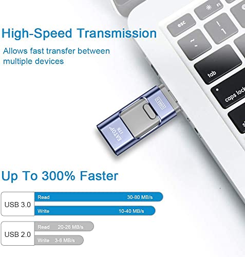 Eatop Usb 3.0 Flash Drive 1Tb Intended For Iphone Ipad, Usb Memory Stick External Storage Thumb Drive Photo Stick Compatible With Iphone/Ipad/Android And Computer (Light Blue) #TOP2