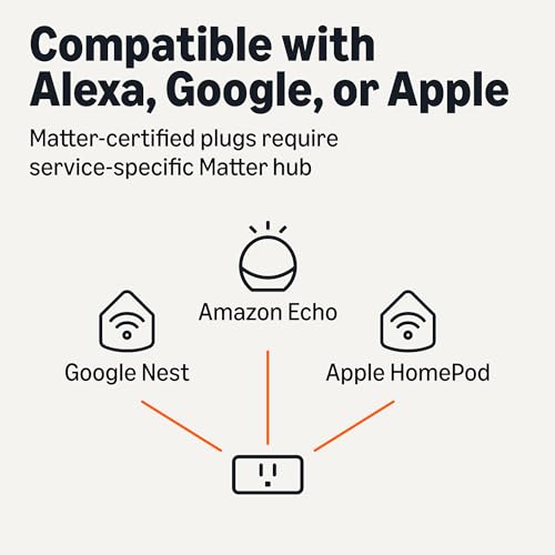 Amazon Basics Smart Plug, Matter Compatible, Compatible with Amazon Alexa, Google Home, Apple HomeKit, Voice Control, Control Appliances, Matter Hub Required, 2.4 GHz Wi-Fi Only, 1-Pack, White by Amazon Basics - Image 3
