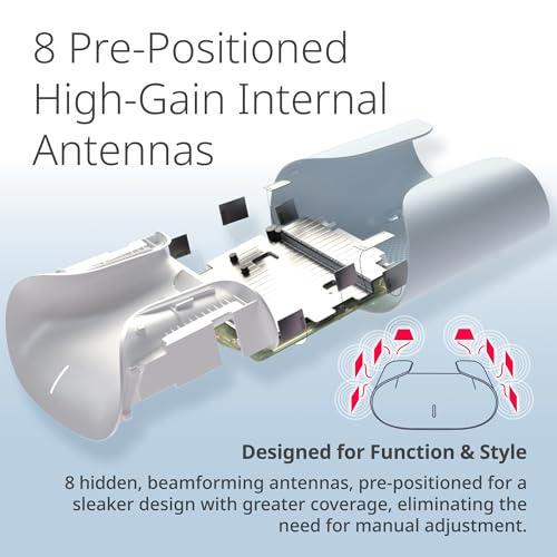 Image of D-Link AX6000 WiFi 6 Mesh Router | Contemporary Design | High-Performance | Feature Rich | AI Enabled | Parental Controls | Covers up to 3000+ sq. ft | Expandable Mesh (M60)