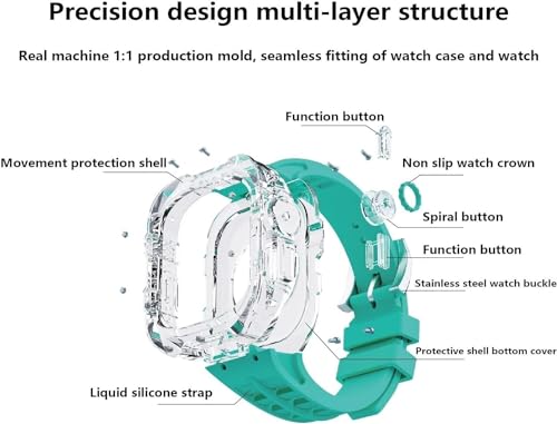 Kit de modification transparent et caoutchouc fluor Apple Watch Ultra - 4