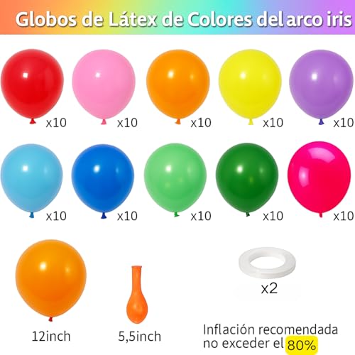 Listado de Globos de helio los mejores 10. 24 Imagen adicional