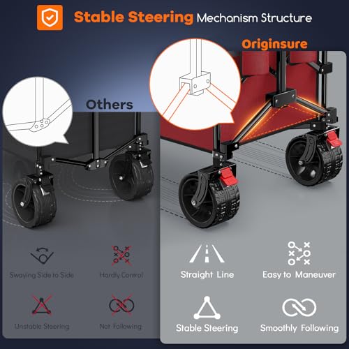 Originsure 48" L Collapsible Wagon Cart Foldable, 560lbs Weight Capacity 300L Heavy Duty Folding Beach Wagons with Big All-Terrain Wheels, Utility Carts for Groceries, Camping, Sports - Grey&Red by Originsure - Image 5