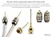 Nakamichi FanLock Excel Series 24k Gold Plated 2mm Flex Pin Banana Plugs 10 AWG - 18 AWG Gauge Size for Spring Clip Terminal Speakers Amplifier Hi-Fi Wire Cable Quick Connector, 8 Pcs (4-Pairs)
