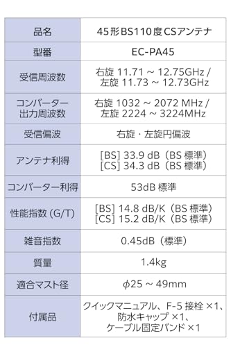 undefined DXアンテナ bsアンテナ BS・110度CSアンテナセット 45形 2K 4K 8K(3224MHz)対応 簡単に組み立て EC-PA45 の商品画像 6