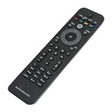 Zastępczy pilot do Philips Blu-Ray The Disc Player
