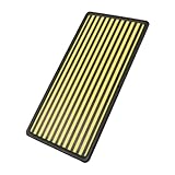 Cabilock Dellenreflektorplatte für Auto-reparaturen Streifenförmige Reflektorplatte zur Präzisen Erkennung von Dellen Karosserieinstandsetzung