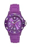 NEO watch