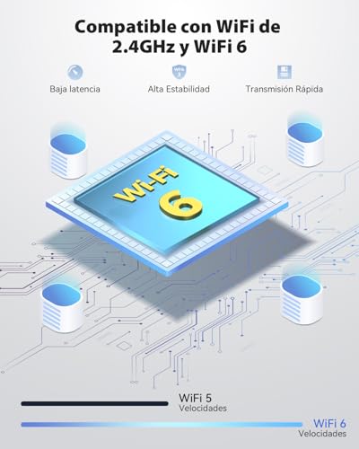 COCOCAM 4K 8MP Camara Vigilancia WiFi Exterior Solar con 10000mAh Batería, Panel Solar Ajustable 5W, Reconocimiento por IA, Detección Humana Mediante PIR, 355°P 90°T, WiFi 2.4GHz, WiFi 6, IP66 - imagen 7