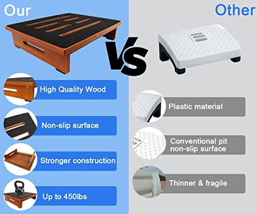 One Wood Step Stool For Adults & Seniors With Non-Slip Rubber Stepping Surface, Indoor/Outdoor Platform Step,450 Ib Portable Single Wooden Riser For Bathroom, Kitchen,Bedside,And More Function(Walnut) #TOP4